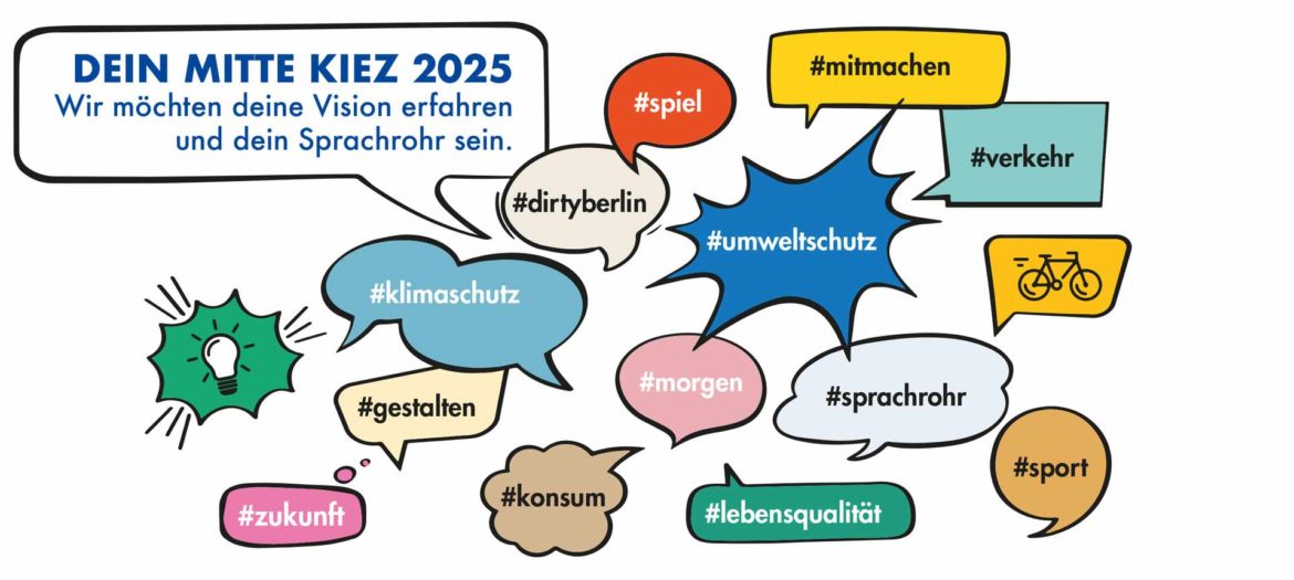 Wir möchten wissen, wie Jugendliche zwischen 11 und 17 Jahren sich ihren nachhaltigen Mitte Kiez vorstellen